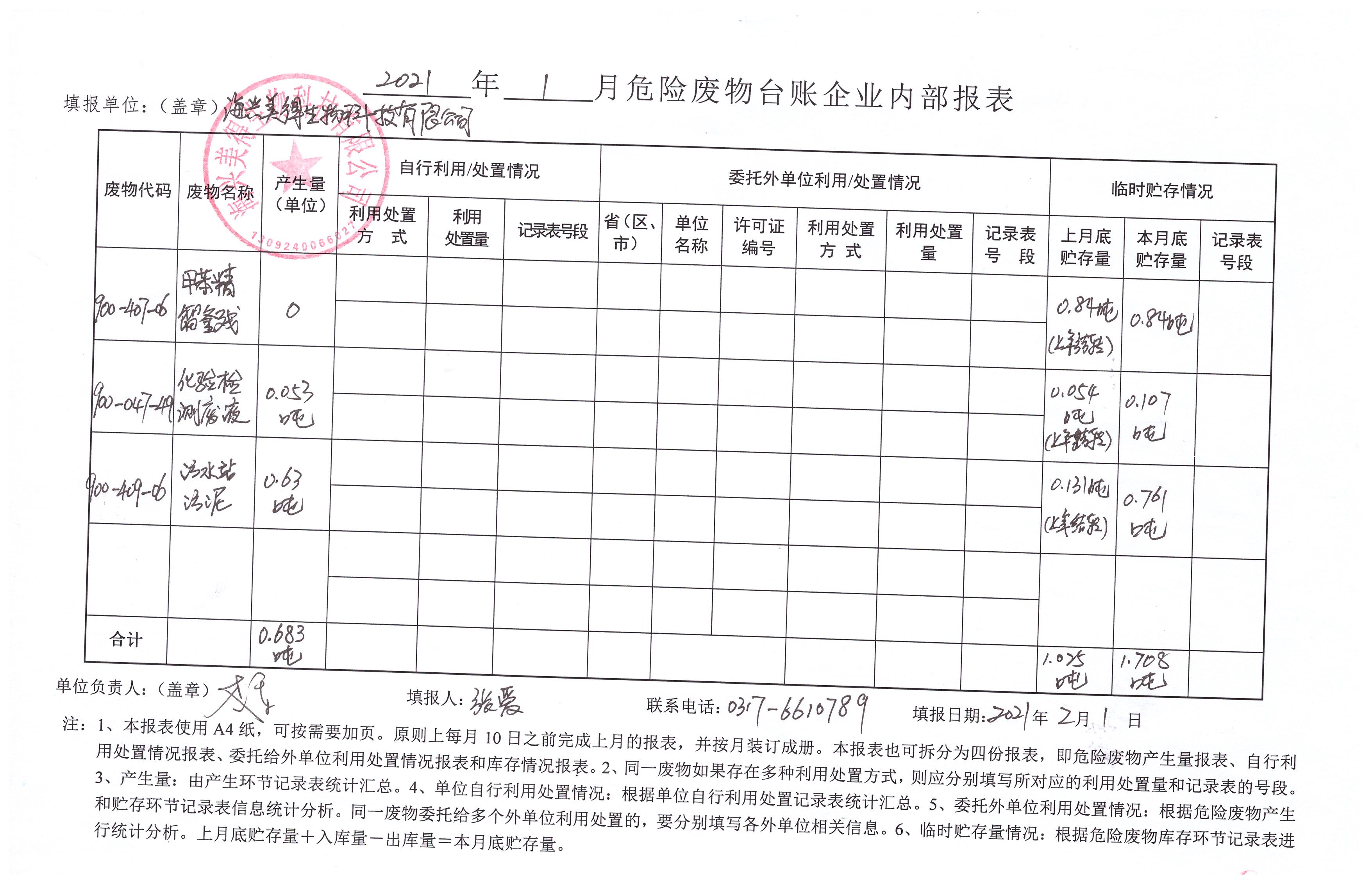 海興美得生物科技有限公司2021年1月危險廢物月報